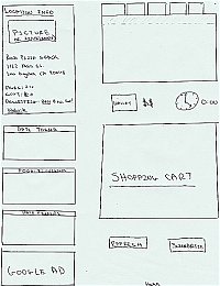 Original Date Layout