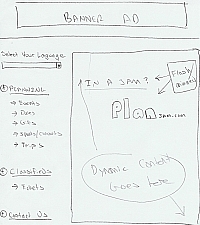 Original PlanJam Layout
