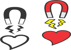 Do Opposites Attract?